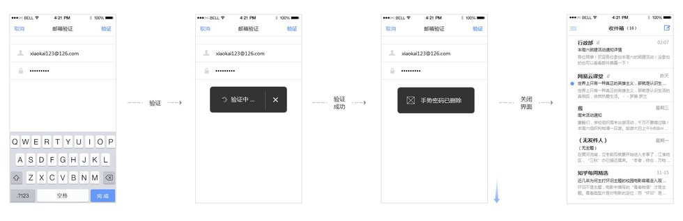 图3：手势密码-邮箱密码验证，iOS-新